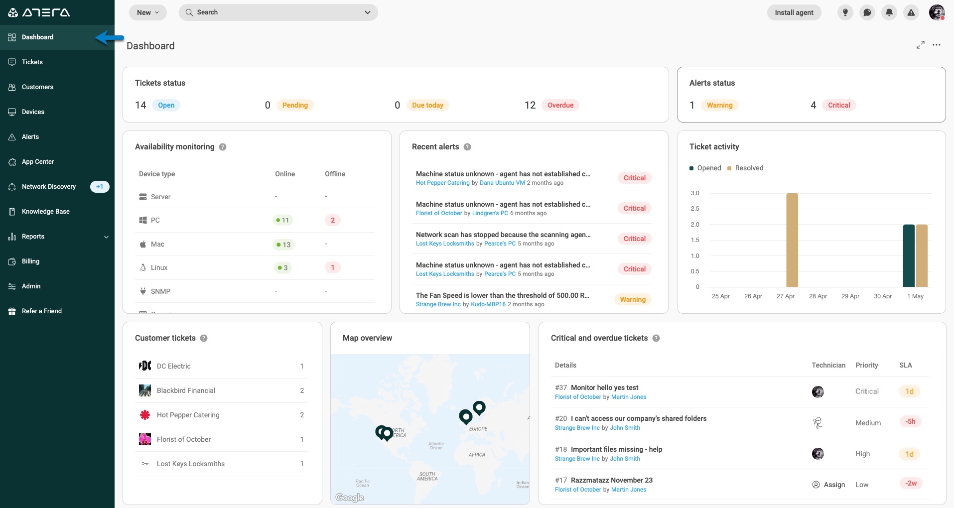 DeepCyber-Atera-RMM-Dashboard